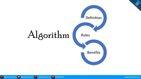 algorithm .
